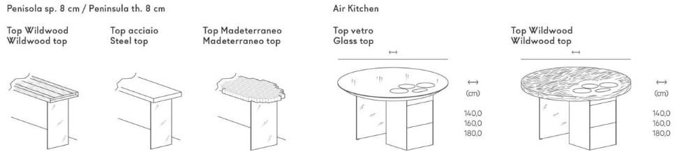 Lago Кухня с полуостровом Air sun-id-1427129 - Вид №5