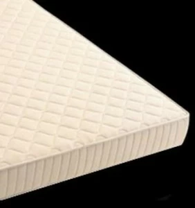 Milano Bedding Анатомический пружинный матрас