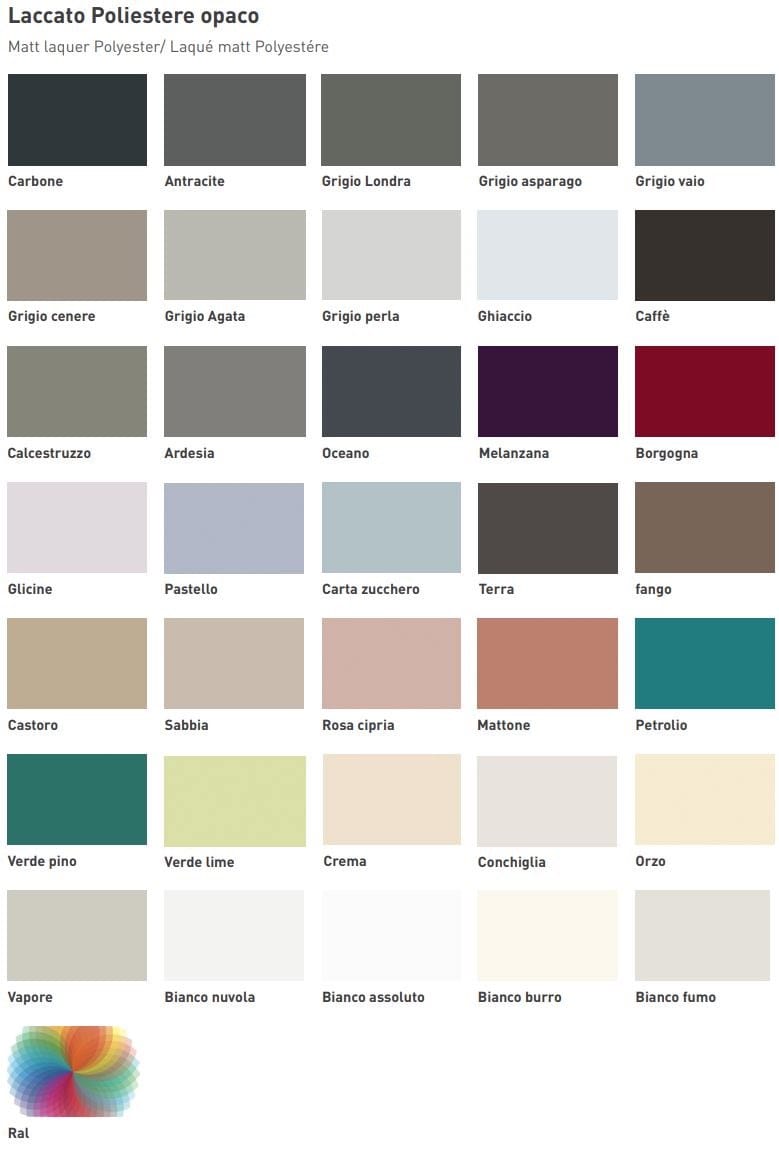 Встроенная кухня с островом Floritelli Cucine Prima ARCH-00115154 - Вид №14