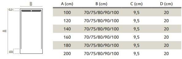 Acquabella Прямоугольный нескользящий душевой поддон в Akron © Slate sun-id-1486960 - Вид №6