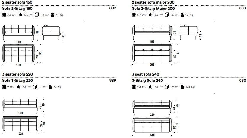 Moroso Диван Modernista sun-id-1505659 - Вид №2