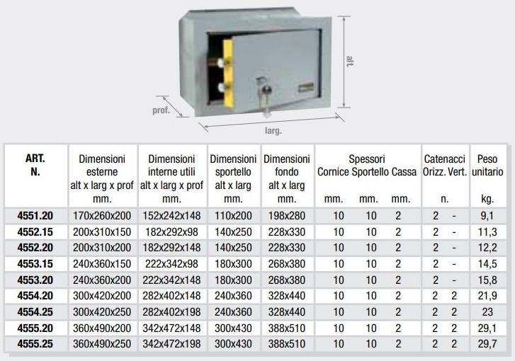 VIRO Механический сейф с ключом sun-id-1441651 - Вид №3
