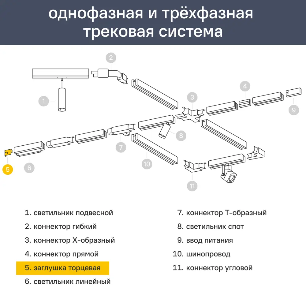 Заглушка Arte Lamp к профилю для натяжного потолка однофазного цвет серый 85361184 STLM-2090901  - Вид №1