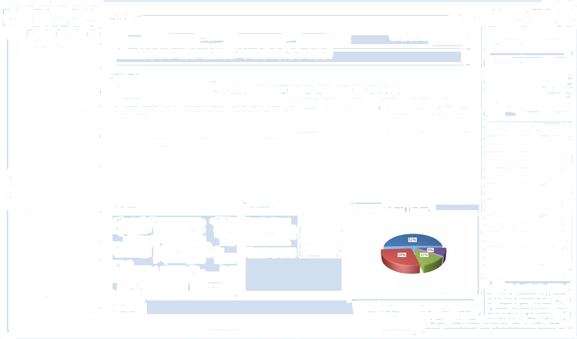 Blumatica Расчет метрики и учет работ / тендерные спецификации, прейскурант, прейскурант sun-id-1488690 - Вид №1