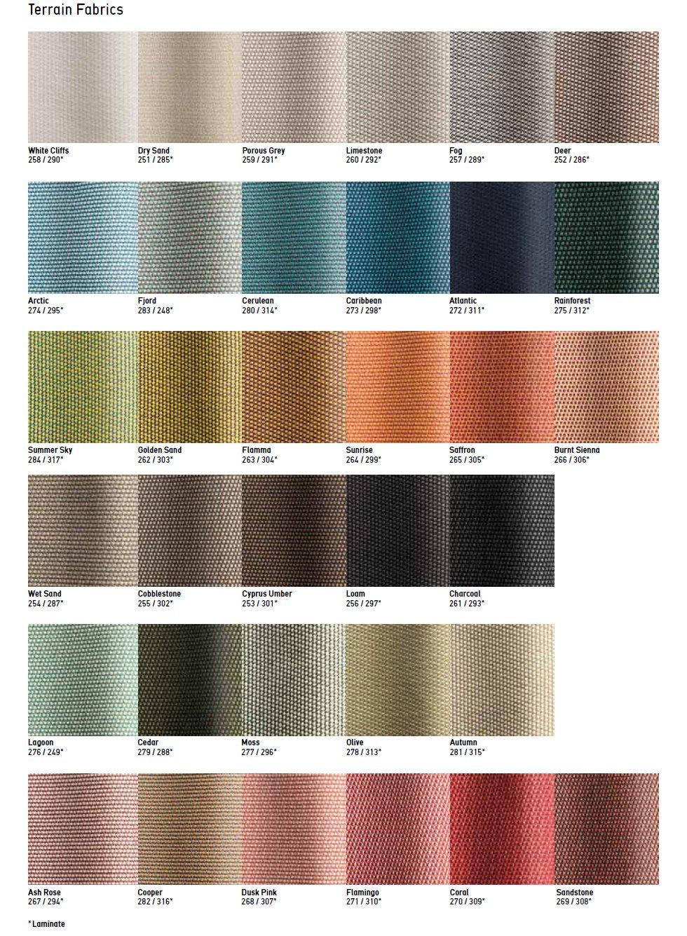 Тканевое садовое кресло с подлокотниками Kettal Boma ARCH-00067402 - Вид №7