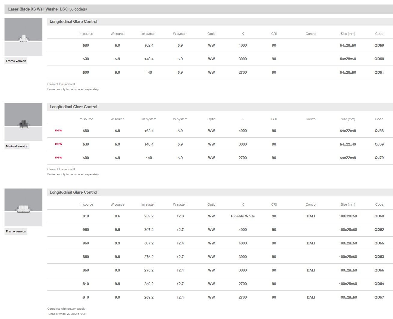 Алюминиевая встраиваемая настенная шайба для столешниц iGuzzini Laser Blade XS ARCH-00056649 - Вид №16