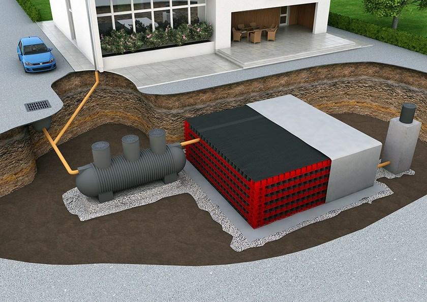 Geoplast Элемент и дренажный канал sun-id-1374532 - Вид №3