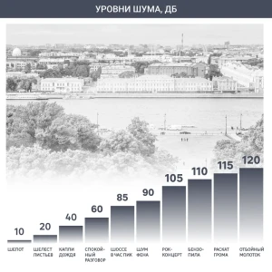 Вентилятор напольный Equation Lt D40 см 50 Вт 11841964 STLM-2049408