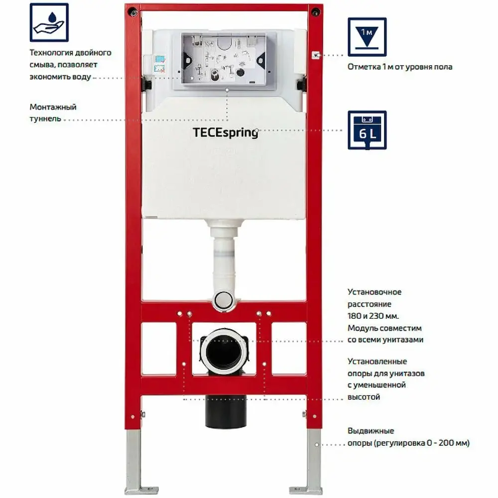 Tece Spring — комплект подвесного унитаза с инсталляцией и микролифтом 89415241 STLM-1568254 - Вид №1