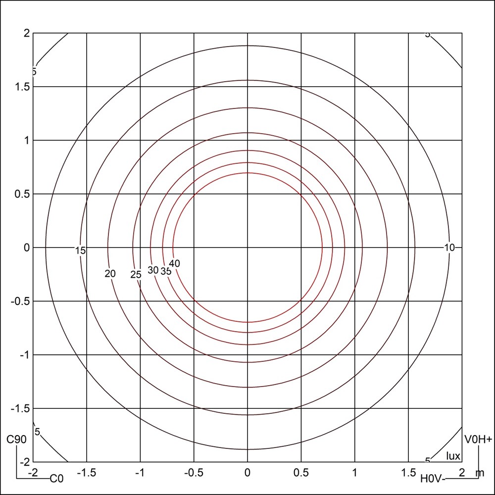 Pragma Outdoor 800 Ghidini Pragma Outdoor Plug & Play .01 Белый (Матовый)  - Вид №4