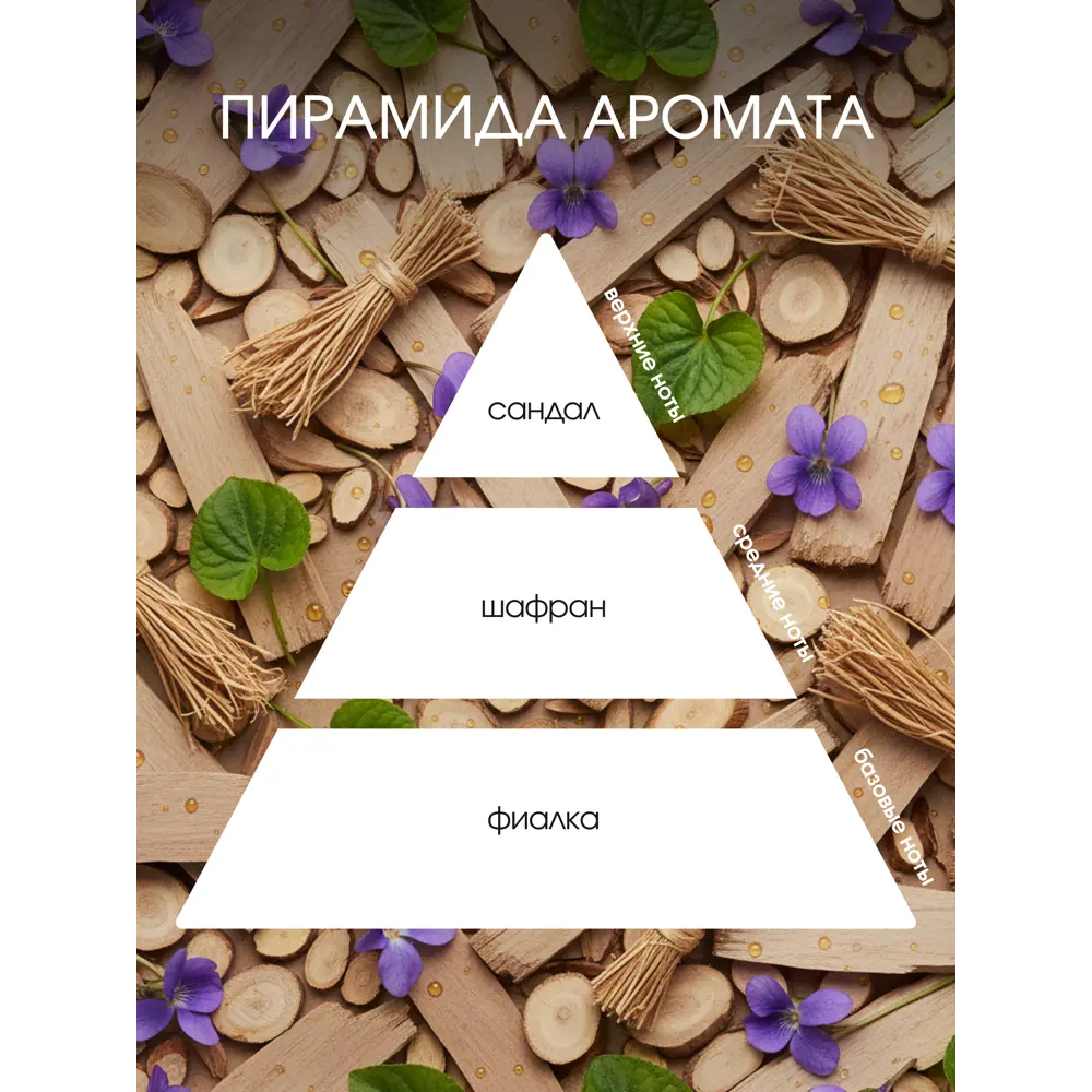 Ароматический диффузор Aroma Harmony Сандал и фиалка 60 мл 89440616 STLM-2040416  - Вид №2
