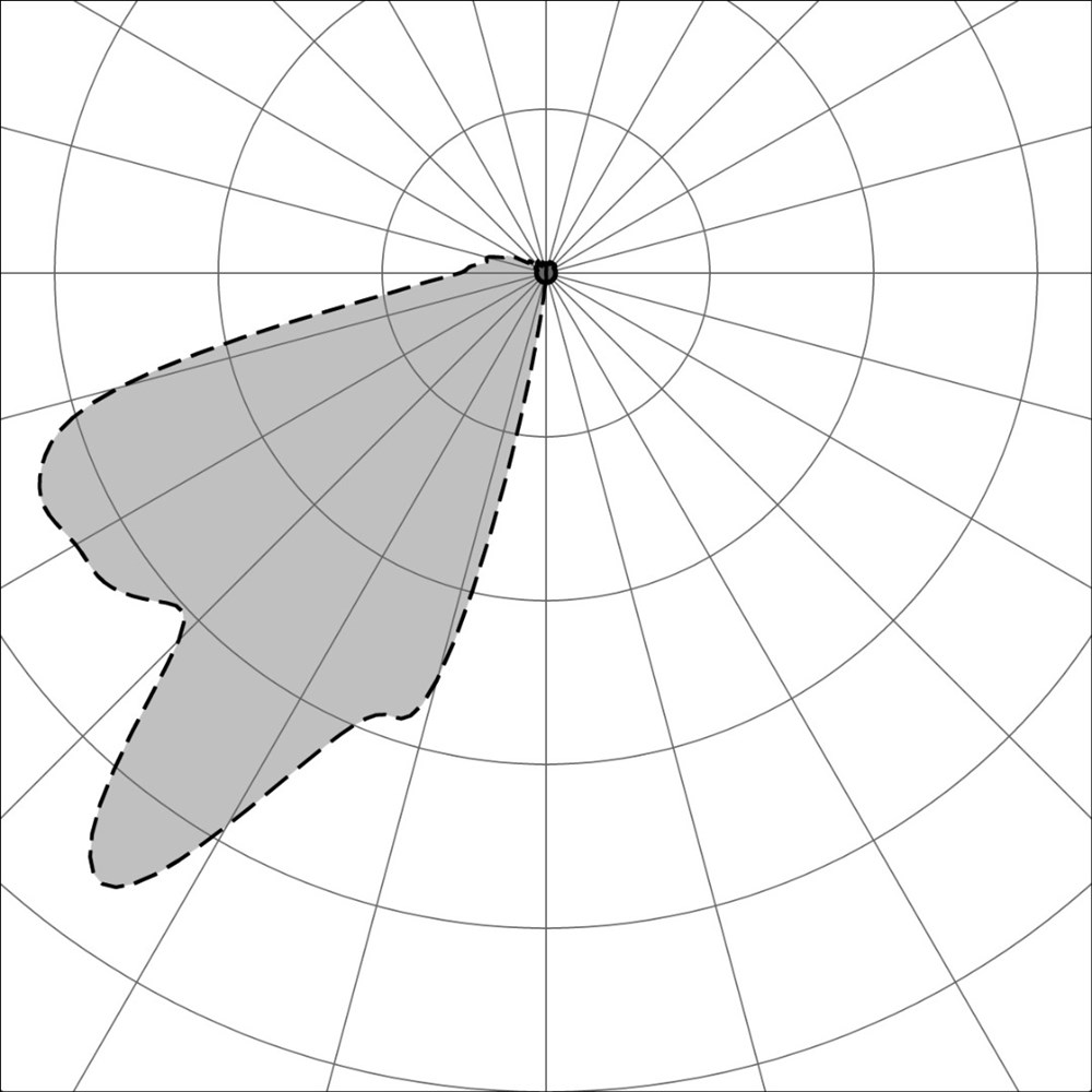 Edge AS 150 Ghidini Edge AS .01 Белый (Матовый)  - Вид №2