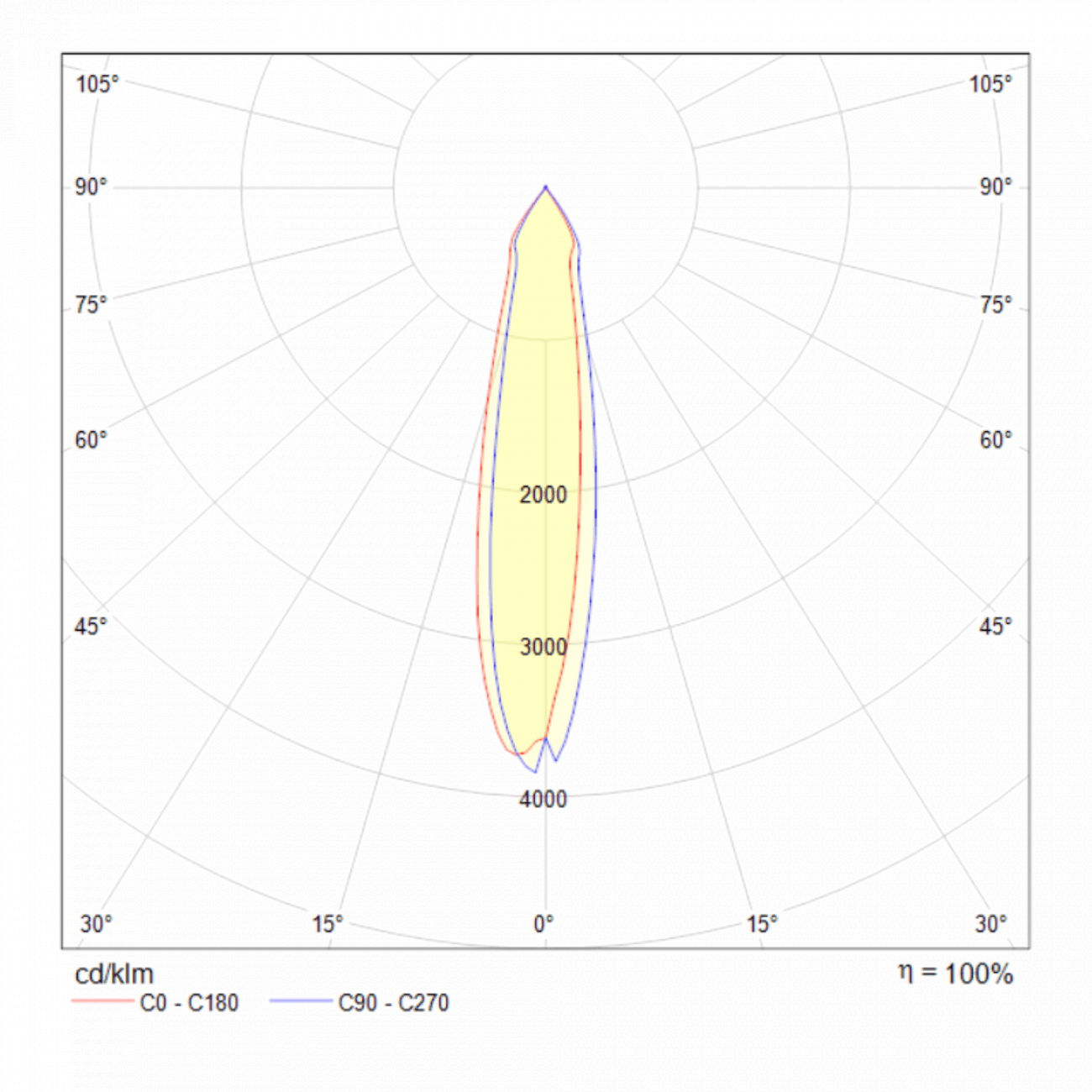 Спот потолочный светодиодный поворотный 16 см черный Dafne C027CL-L10B TECHNICAL CEILING & WALL 00-3956982 Черный  - Вид №4