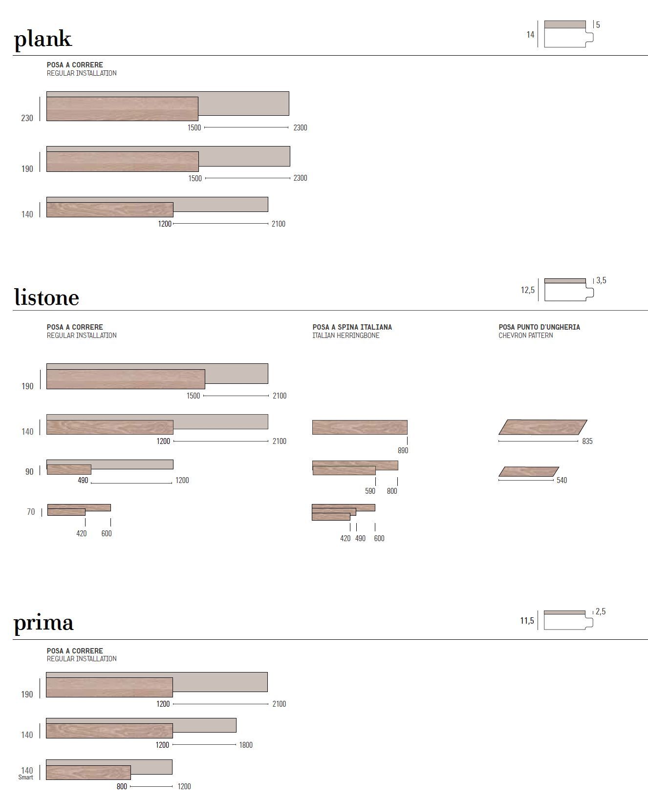 Дубовый паркет Listone Giordano GRISAGLIE ARCH-00117981 - Вид №5