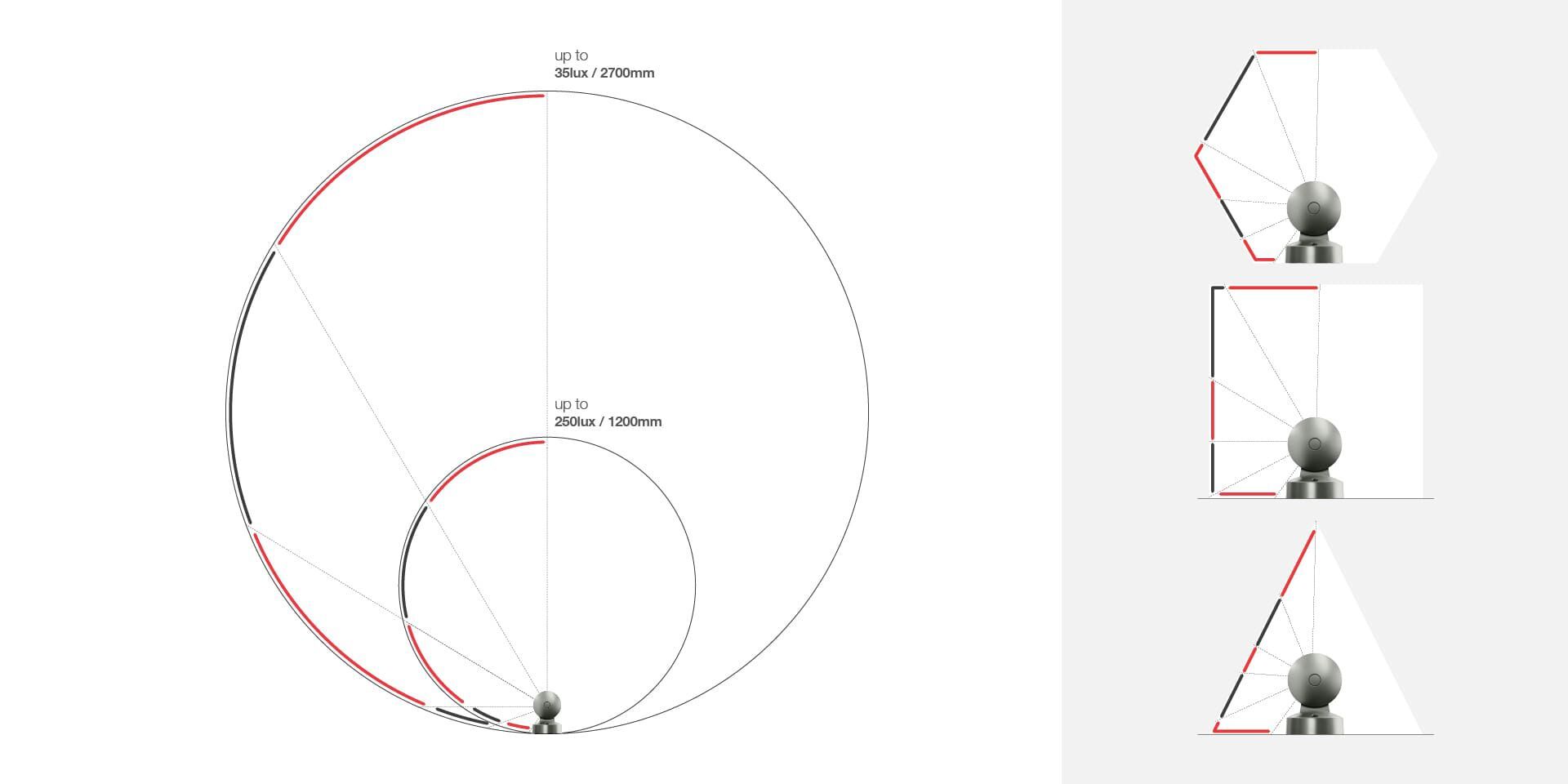 Заливка формы алюминия Сид напольный прожектор iGuzzini ARCH-00040837 - Вид №2