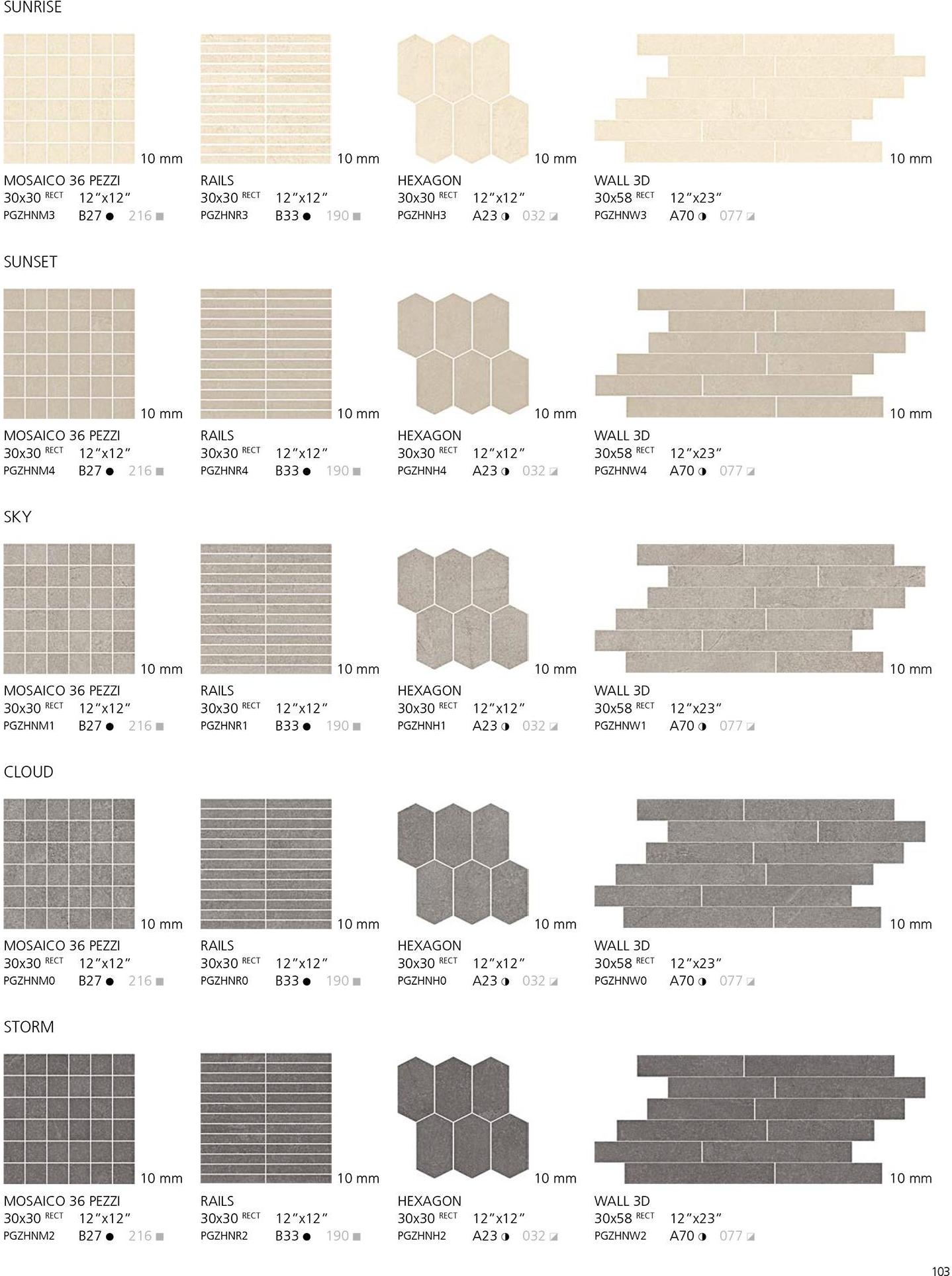 Panaria Ceramica Настенная плитка из керамогранита под камень Horizon sun-id-1349115 - Вид №7