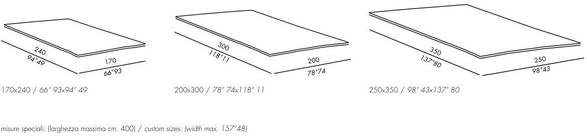 Meridiani Коврик из вискозы и хлопка sun-id-1429469 - Вид №5