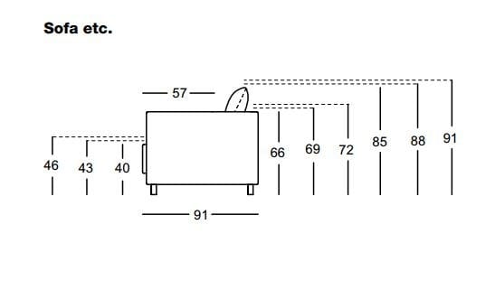 Кожаный диван Rolf Benz Rolf Benz 005 ONDA ARCH-00151180 - Вид №3