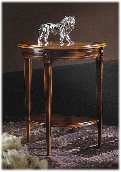 Консоль  MIRANDOLA H068 