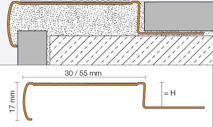 Schlüter-Systems Ступенчатый профиль из нержавеющей стали Profili paragradino sun-id-1371399 - Вид №2