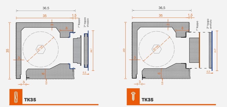 Мусорный контейнер для рольставни INCOVAR THERMIK ISO311 ARCH-00135091 - Вид №2