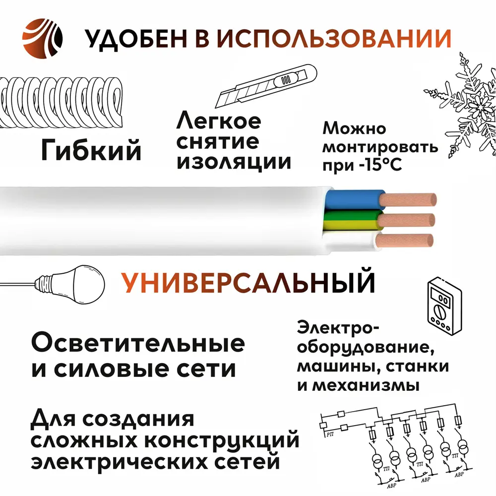 Кабель силовой ОРЕОЛ ПуГВв 3×1,5 мм² белый 100 м 87304843 STLM-1518847 - Вид №3