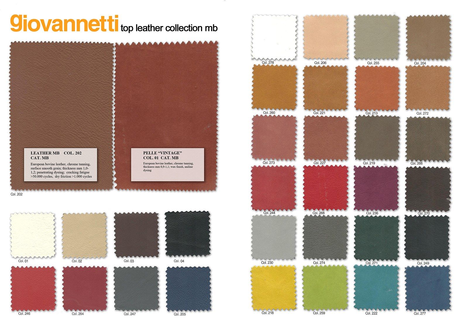 Тканевое кресло Giovannetti амфибия ARCH-00144105 - Вид №19