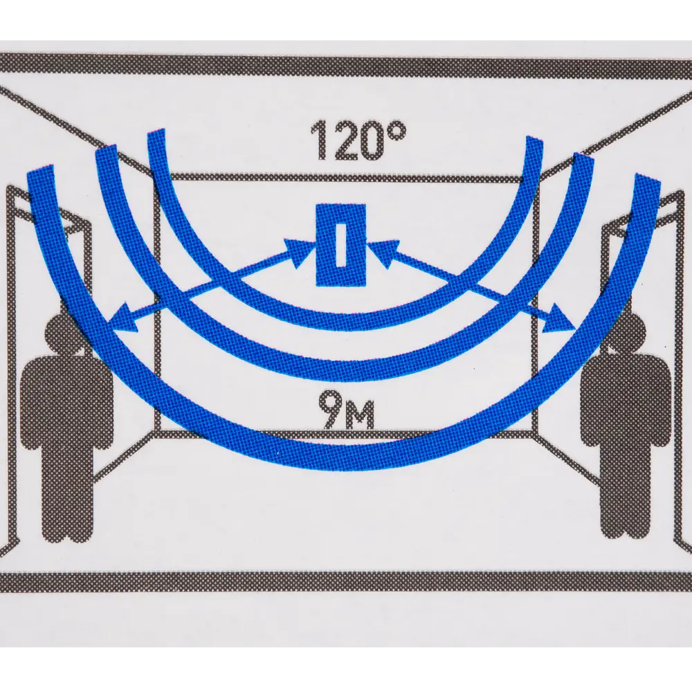 DUWI Розеточный датчик движения с регулируемой задержкой 120° 82019156 STLM-0017746 - Вид №3