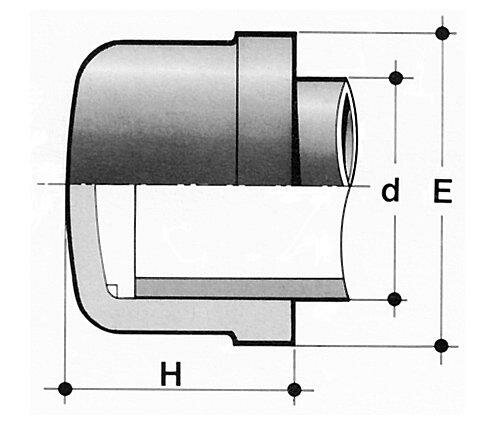 SANIT 72709601040 Заглушка, PP, SDR 11, для термической сварки  - Вид №1