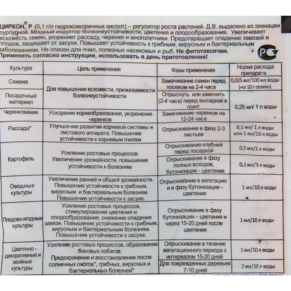 Santreyd Циркон - универсальный стимулятор роста и цветения 12290703 STLM-0001888 - Вид №2