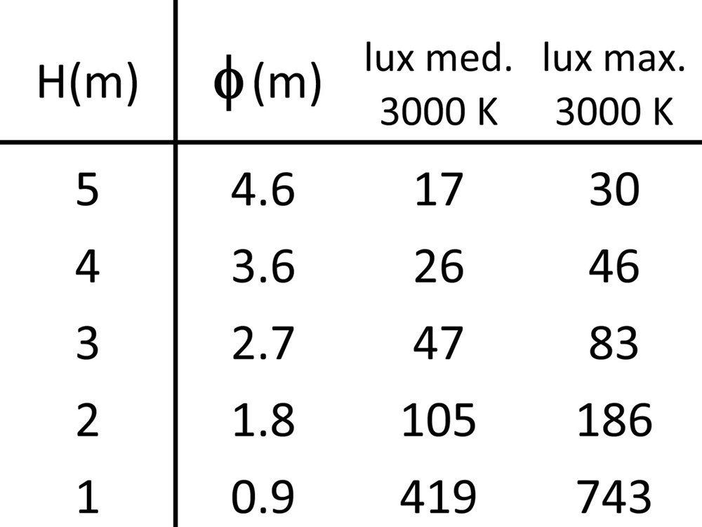 Edge W Dark 3L Ghidini Edge W .05 Темно-Cерый (Матовый)  - Вид №3