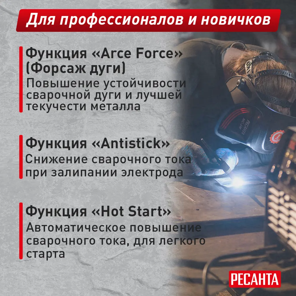 Инверторный сварочный аппарат Ресанта САИ-250 для профессиональных работ 82171963 STLM-0021061 - Вид №16