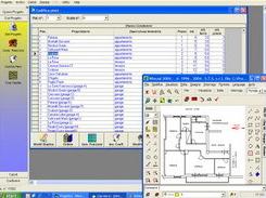 STS Кондоминиум, тысячный стол, ici