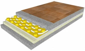 Rossato Group Лучистая напольная панель Ecofloor