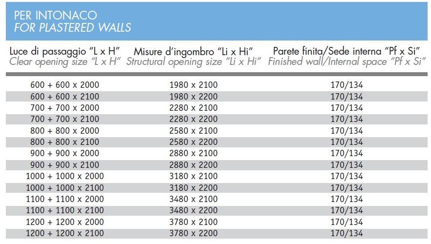 Scrigno Рама стойки для раздвижной двери с противоположными створками Scrigno gold sun-id-1479403 - Вид №3