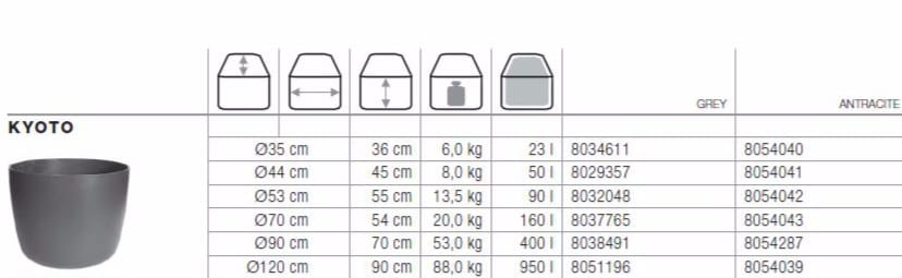 Бетонный низкий садовый горшок SWISSPEARL Softline ARCH-00036834 - Вид №4