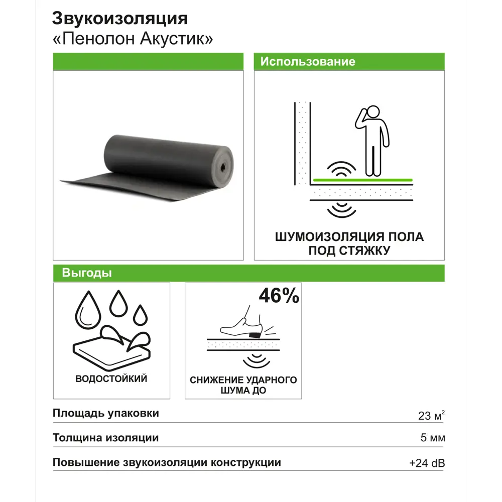 Santreyd Penolon Acoustic - звукоизоляционная подложка для плавающего пола 5 мм 14277617 STLM-0004757 - Вид №2