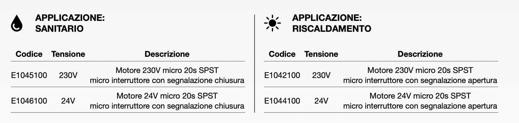 Электрический привод TECO T4E ARCH-00053963 - Вид №6