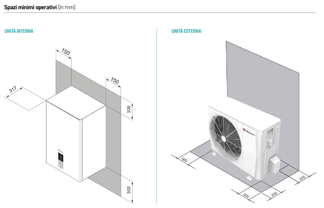 Реверсивный гибридный воздушный / водяной тепловой насос в R32 Lamborghini CaloreClima Idola ARCH-00000679