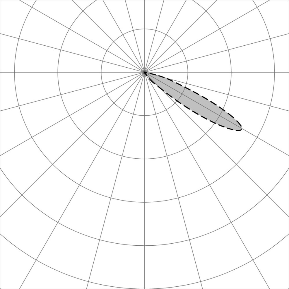 Zero Blade Glass Frame Ghidini Zero Blade .01 Белый (Матовый)  - Вид №4