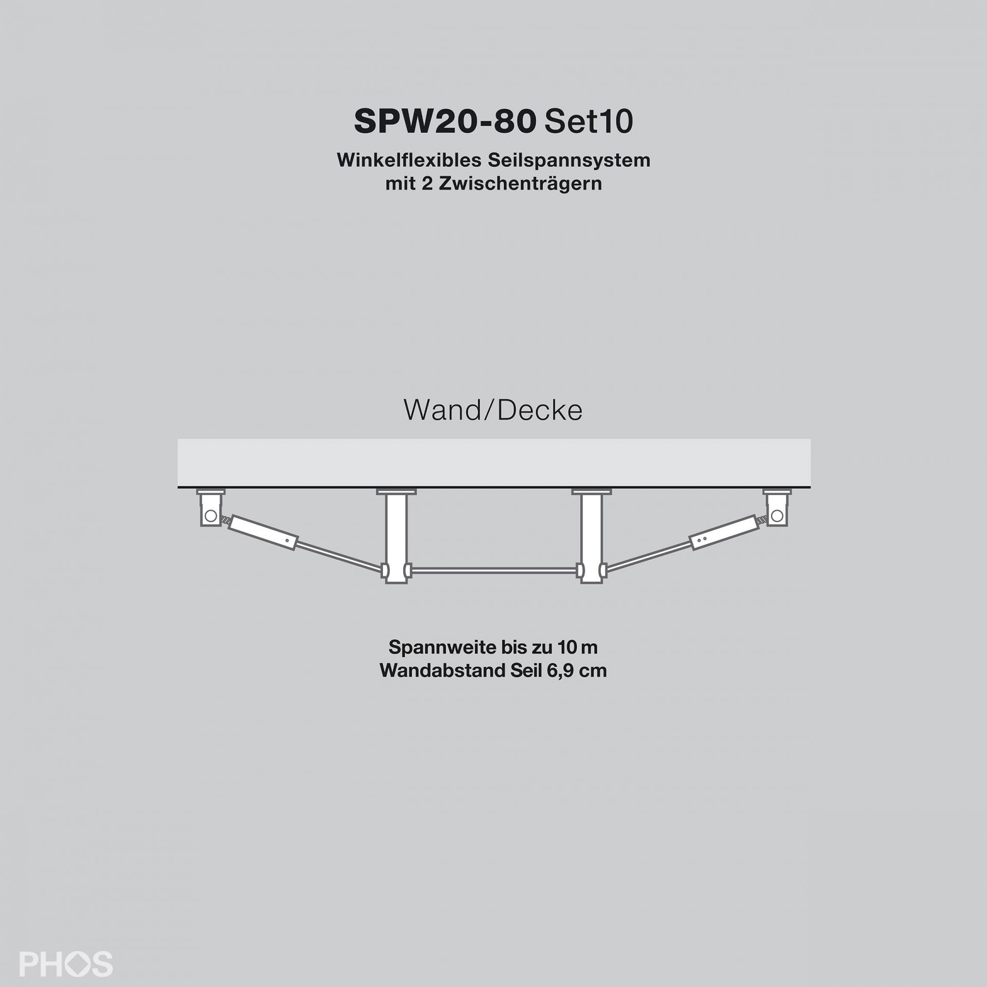 SPW20-80Set10 Гибкая система натяжения кабеля до 10 метров, расстояние до стены 6,9 см PHOS 