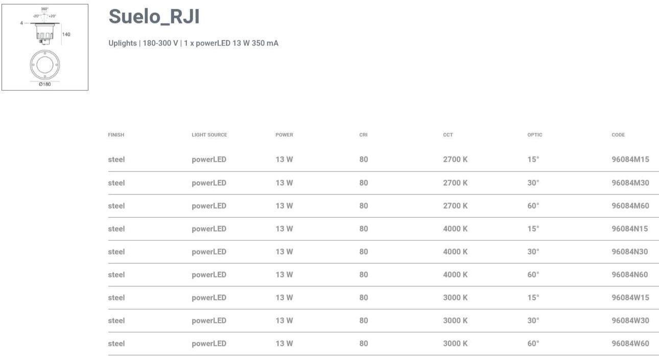Linea Light Group Светодиодный ступень из нержавеющей стали для улицы Suelo sun-id-1512666 - Вид №6