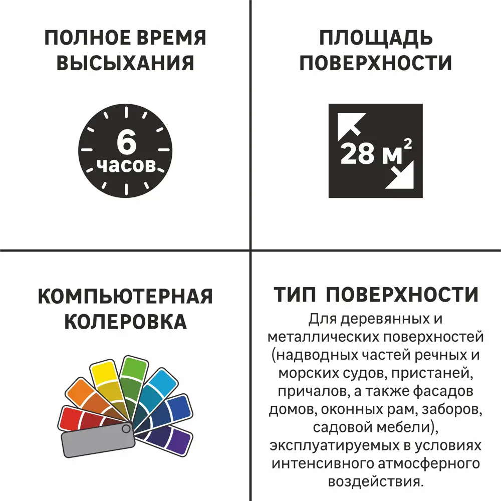 Яхтный лак Luxens матовый для дерева и металла 2 л 82569862 STLM-0030260 - Вид №3