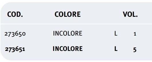 UNIVER Раствор для удаления водорослей и плесени со стен sun-id-1351016 - Вид №1