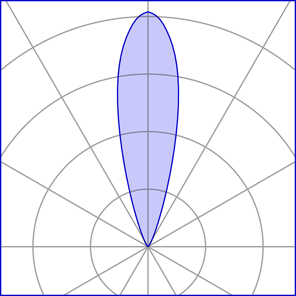 8402463 Встраиваемый в пешеходный пол Platek MINI  MINI - 6 LED 4000K 28° - Вид №19