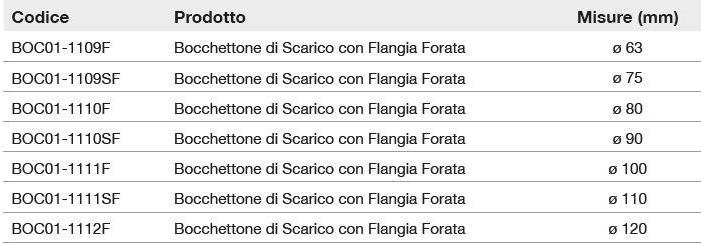 Dakota Сливной штуцер с перфорированным фланцем Bocchettoni sun-id-1372294 - Вид №1