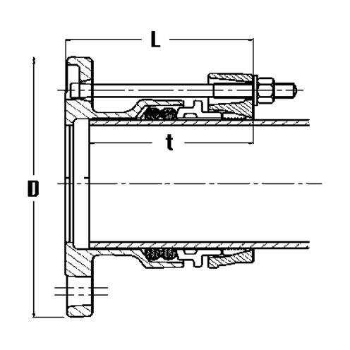 SANIT 441114 AQUAFAST фланцевый адаптер (EU-шт)  - Вид №1