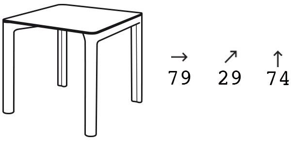 Plust Пластиковый обеденный стол в современном стиле Chloè Chloe sun-id-1493653 - Вид №1