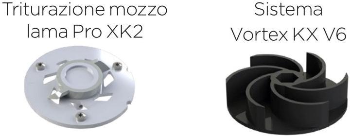 Sanitrit Станция подъема сточных вод sun-id-1471991 - Вид №1