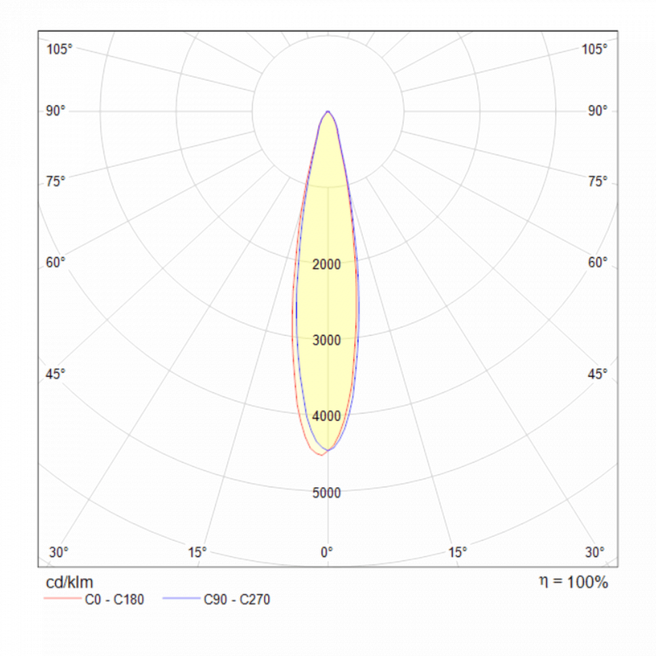 Трековый светильник черный TR003-17W4K TECHNICAL SINGLE PHASE TRACK SYSTEM 00-3956195 Черный  - Вид №1